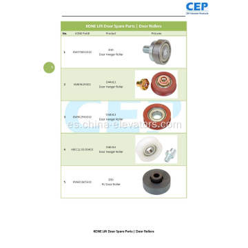 Partes de repuesto de la puerta | Rolleros de las puertas para los ascensores de Kone